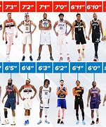 Image result for 6'4 NBA Players