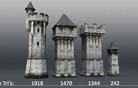 Image result for Medieval Tower Digital Art