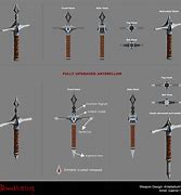 Image result for Greek Chained Weapons