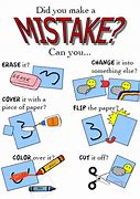 Image result for Fix Mistakes