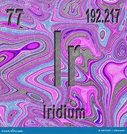 Image result for Ir Iridium