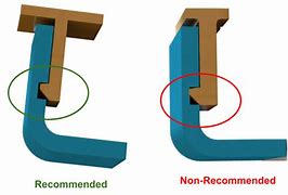 Image result for Types of Snap-Fit Joints