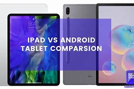 Image result for Tablet vs iPad 2019