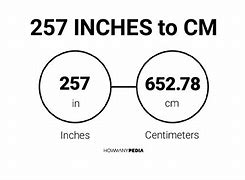 Image result for In to Cm Converter Calculator