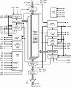 Image result for Access Point Block Diagram