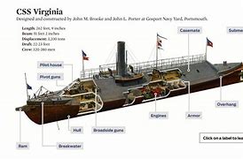 Image result for Merrimack Ship Civil War