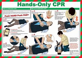 Image result for Illustrations of How to Do CPR