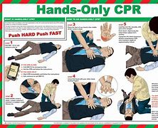 Image result for CPR Hands Logo
