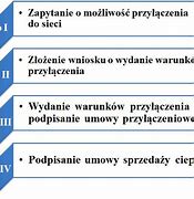 Image result for co_to_znaczy_zasiłek_stały