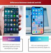 Image result for Androied and iOS Color