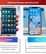 Image result for Android vs iOS in Anime