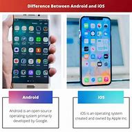 Image result for Diff Between Android and iOS