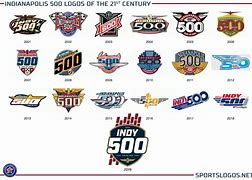 Image result for Indy 500 2024 Indian