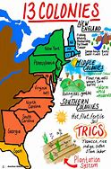 Image result for 13 Colonies Geography