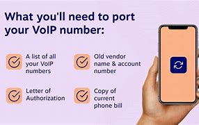 Image result for Record VoIP Calls
