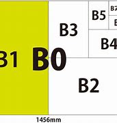 Image result for B5 Format Dimenzije