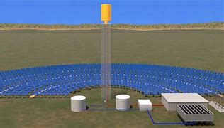 Image result for Concentrated Solar Power Tower