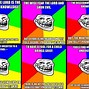Image result for Troll Comments