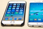 Image result for iPhone 6 Features
