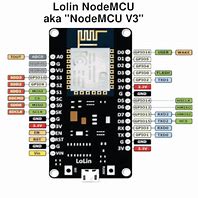 Image result for Esp8266 Lolin Pin Out