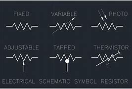 Image result for Resistor Electrical Symbol