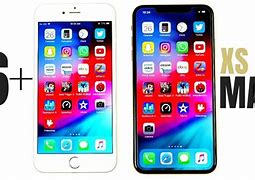 Image result for How Big Is an iPhone 6s Compared to a Hand