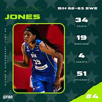 Image result for Carlik Jones FIBA