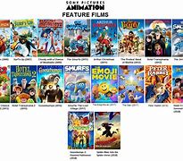 Image result for Sony Pictures Animation List