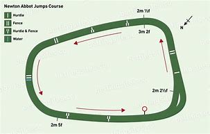 Image result for Newton Abbot Racecourse Seating Plan