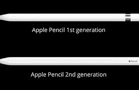 Image result for mac pencils second generation chargers