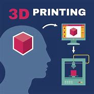 Image result for 3D Printing Illustration