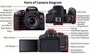 Image result for Nikon Camera Parts Diagram