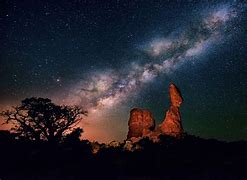 Image result for Real Photo of Milky Way From Earth