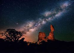 Image result for Milky Way From Earth Real