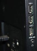 Image result for HDMI Port On Your TV