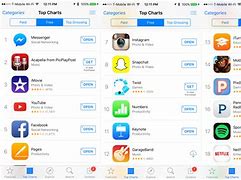 Image result for iPhone 6 All Apps