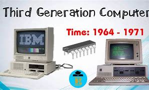 Image result for 3rd Genration Images