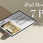 Image result for Apple 5S Marketing Campaign