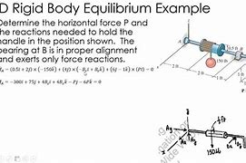 Image result for 3D Equilibrium Statics Photo
