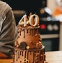 Image result for 40th Birthday Card Quotes