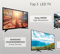 Image result for Best LED TV