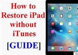 Image result for How to Reset iPad Blog