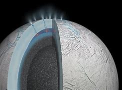Image result for encelado