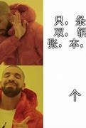 Image result for Pronouns China Meme