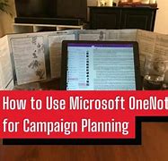 Image result for Microsoft OneNote Overview