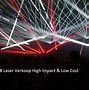 Image result for Samy Kamkar About Laser