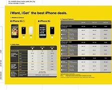 Image result for Cheapest Plan for an iPhone