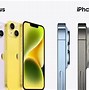 Image result for iPhone 6s Plus vs Iphione 14 Pro