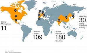 Image result for Amazon Market Share by Country