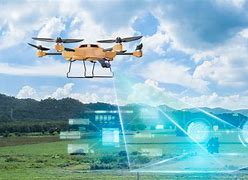 Image result for Drone Innovation